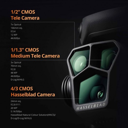 Квадрокоптер DJI Mavic 3 Fly More Combo в Нижнем Новгороде DJI RC / с экраном
