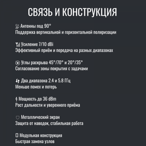 Усилитель сигнала Инкубренок для дронов DJI, Autel, UCO в Нижнем Новгороде